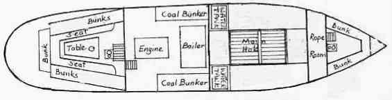 Drifter - plan view